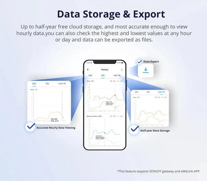 SONOFF SNZB 02D Zigbee Temperatur-Feuchtigkeitssensor SNZB-02D mit LCD-Bildschirm für EWeLink SONOFF ZigBee Bridge Alexa Alice.