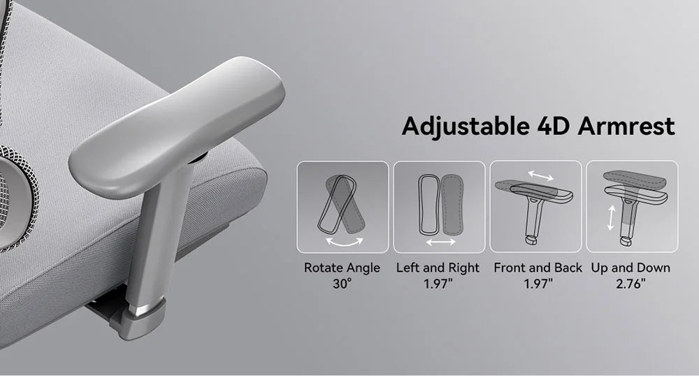 NEWTRAL NT002 Ergonomischer Stuhl, adaptive Untersetzer mit Fußstütze, 4 Rückenlehnen, verstellbare Rückenlehne, Armlehne, Kopfstütze
