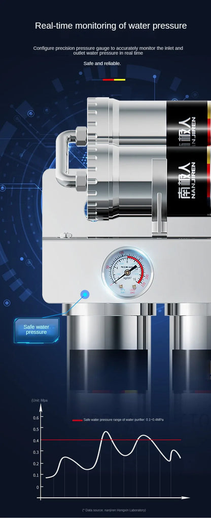 Stainless Steel Kitchen Direct Purifier Tap Water Faucet Filter Ultrafiltration Magnetized Water Machine Filtro De Agua.