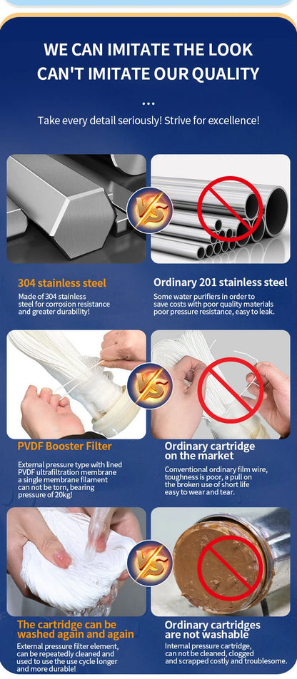 DIVEDEER PVC Filter Cartridge Water Purifier PVDF Ultra Filtration Water Purifier with Cleaning Tube Kitchen Drinking Water.