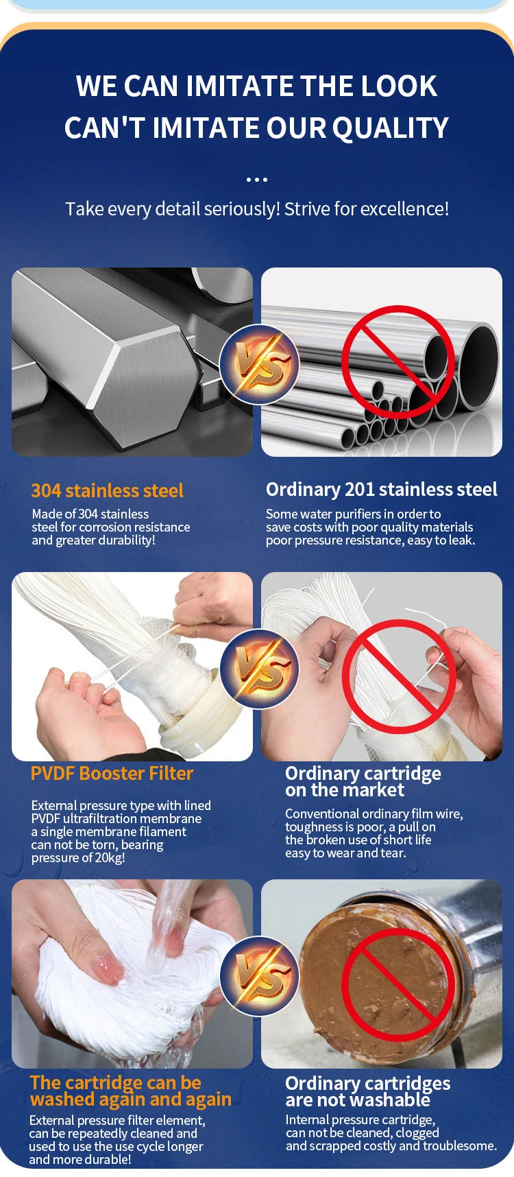 DIVEDEER Stainless Steel Water Purifier for Household Use Rural Groundwater Yellow Mud Water Well Water Ultrafiltration Filter.