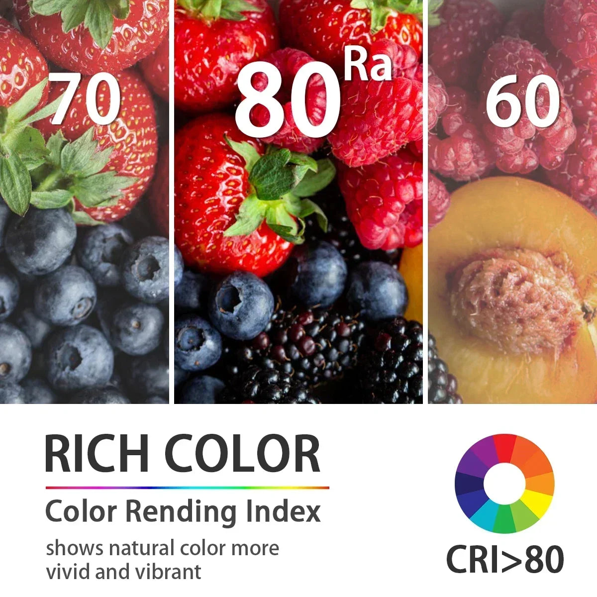 5PCS Bombilla Kein Flimmern Led-lampe Lampe 10W E27 AC 220V 120V Licht Warmweiß Natürliche Beleuchtung 3000K 4000K 6000K für Schlafzimmer.