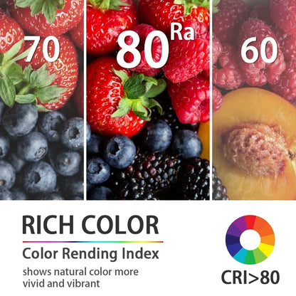 5PCS Bombilla Kein Flimmern Led-lampe Lampe 10W E27 AC 220V 120V Licht Warmweiß Natürliche Beleuchtung 3000K 4000K 6000K für Schlafzimmer.