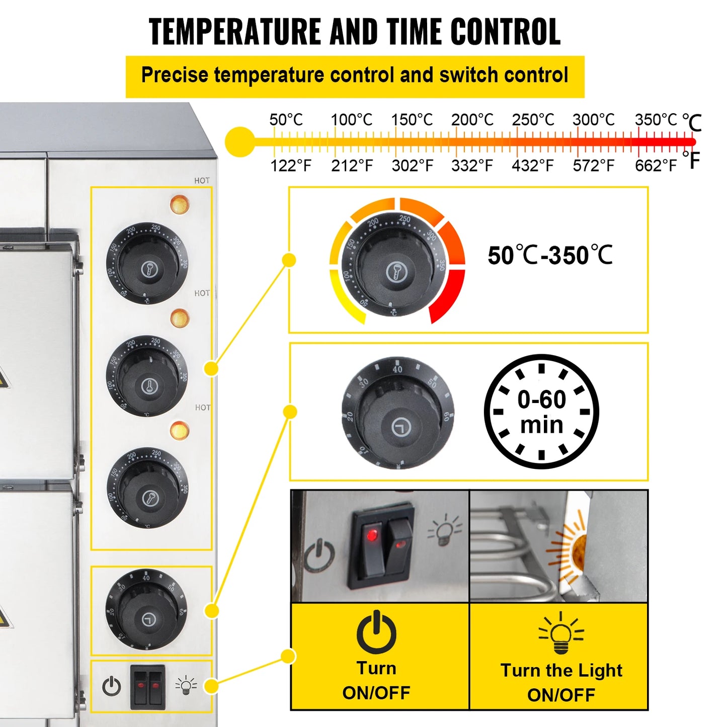 SucceBuy Kommerzieller Pizzaofen auf der Arbeitsplatte, 35,6 cm Doppeldeckschicht, 110 V, 1950 W, elektrischer Pizzaofen aus Edelstahl