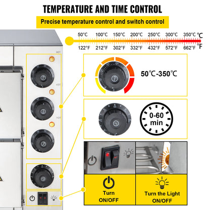 SucceBuy Kommerzieller Pizzaofen auf der Arbeitsplatte, 35,6 cm Doppeldeckschicht, 110 V, 1950 W, elektrischer Pizzaofen aus Edelstahl