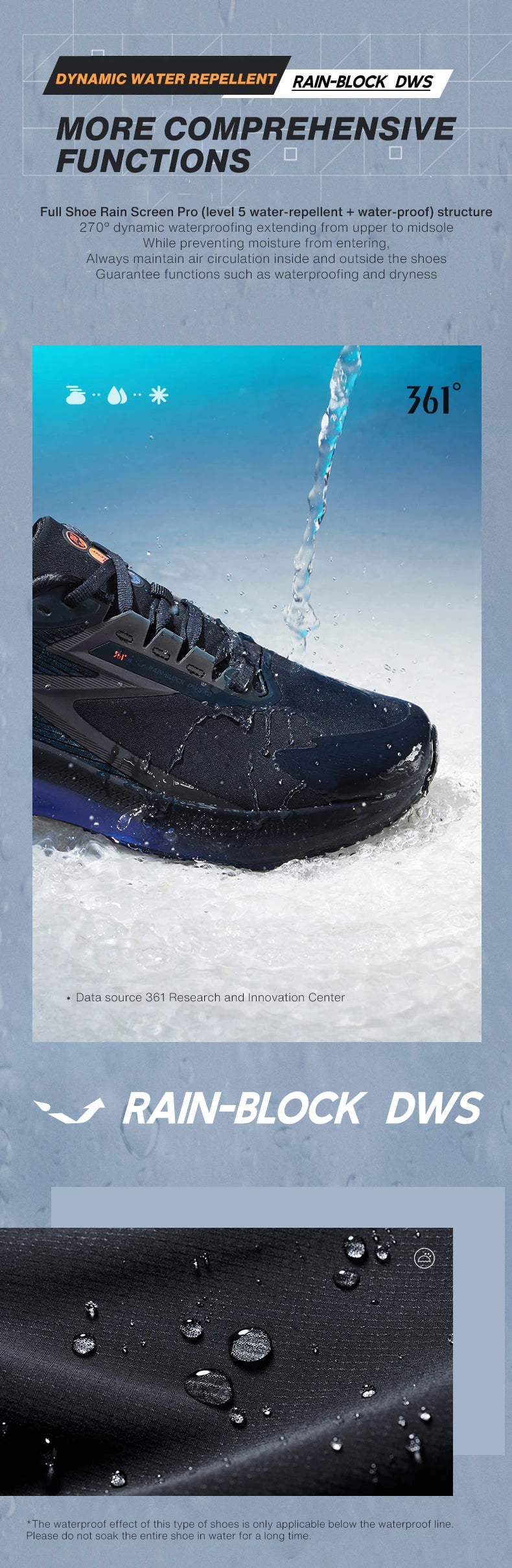 361 Degrees NEW Rainblock 7.0 Anti Splash Rainproof Running Shoes Technology Night Reflective Cushioning Man Sneakers 572342228.