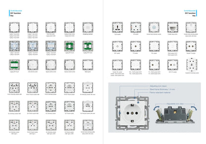 SRAN Eu-Steckdosen 220 V 16 A 82 x 82 mm Glas-Doppel-Dreifach-Wandstecker Russland Spanien Eingebautes Heimbüro.