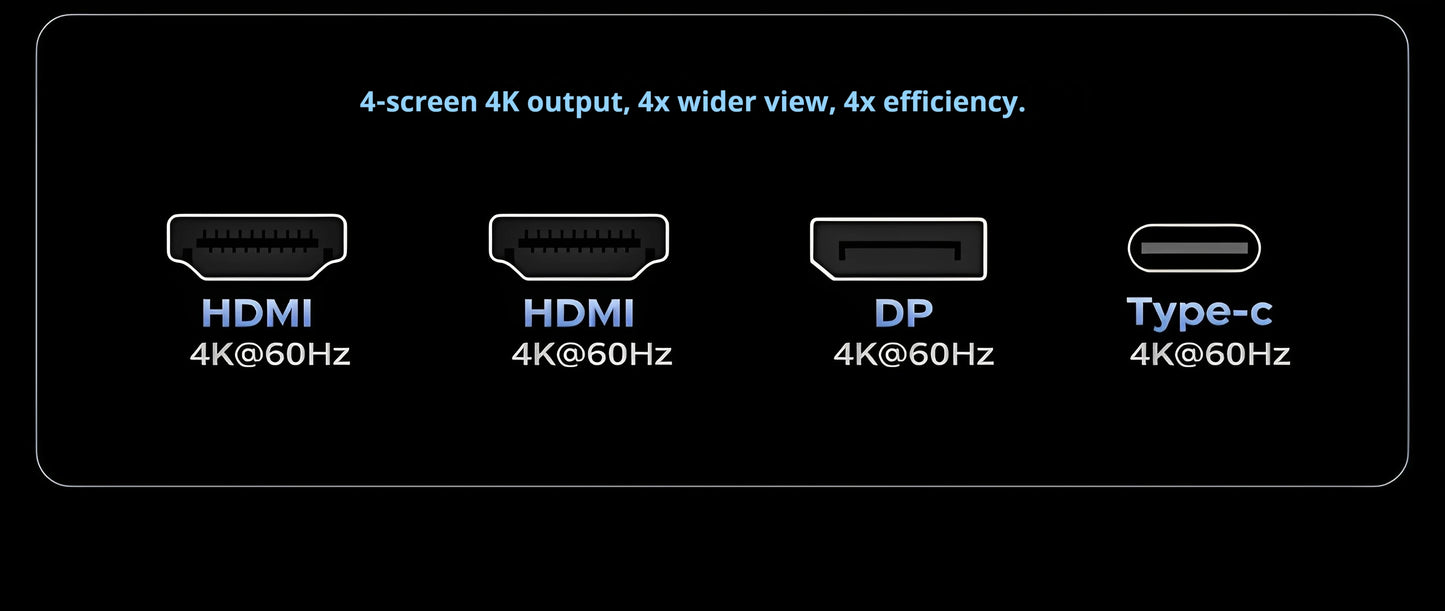 Mini Host Amd Ryzen R7-7735hs 8745hs Ddr5 70w  Wifi6 4k Pcie4.0 Ssd High-End Gaming Desktop Mini Host Diy Barebone System.