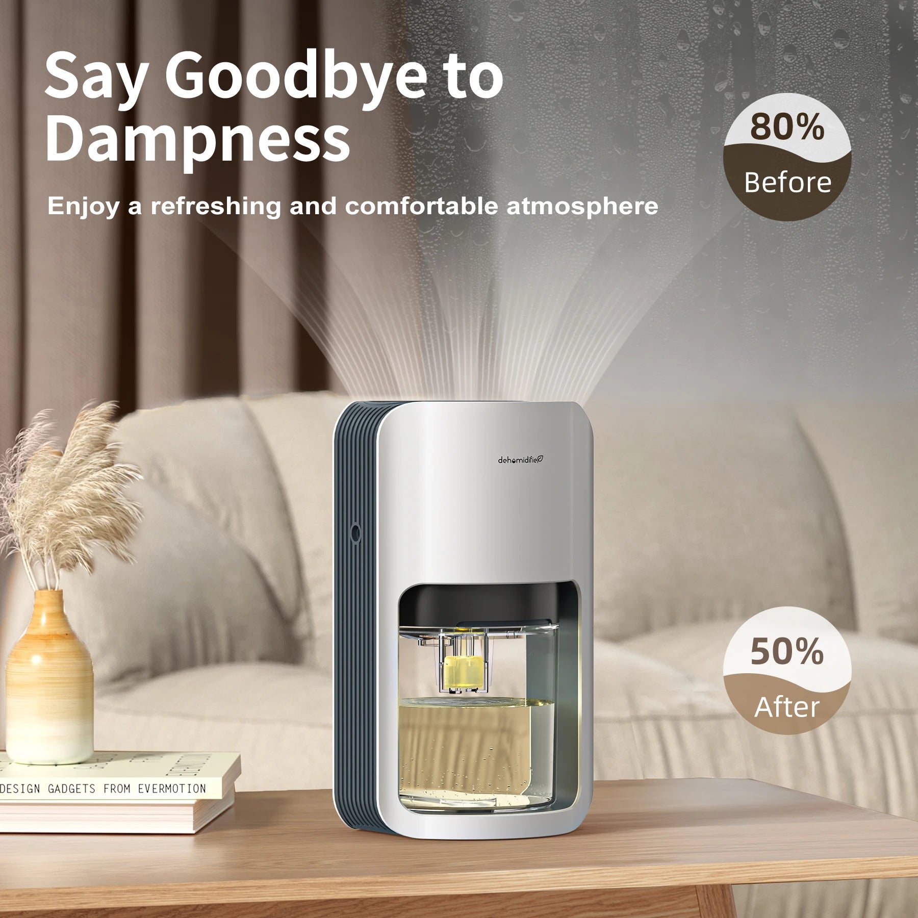 1200ml 42oz Dehumidifier for Bedroom with Automatic Defrosting Colorful Lights, 480 Sq ft  Bedroom Wardrobe Closet Trailer RV.