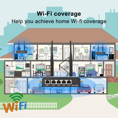 KuWFi 4G LTE WiFi Router 2.4G CAT4 300Mbps RJ45 Port Support VPN DDNS Firewall Function Wall-Mounted External 4pcs Antennas.
