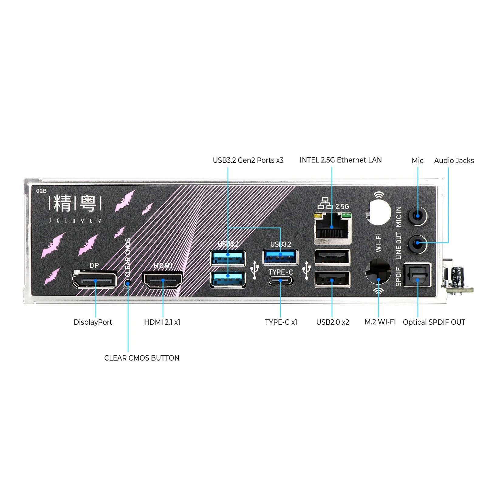 JGINYUE AM5 Motherboard supports AMD Ryzen 7000 series CPU processors DDR5 dual channel Memory RAM ITX B650i Night Devil.