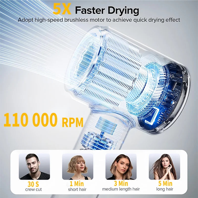 220V Super Hair Dryer 1600W Leafless Hair dryer Personal Hair Care Styling Negative Ion Tool Constant Anion Electric Hair Dryers