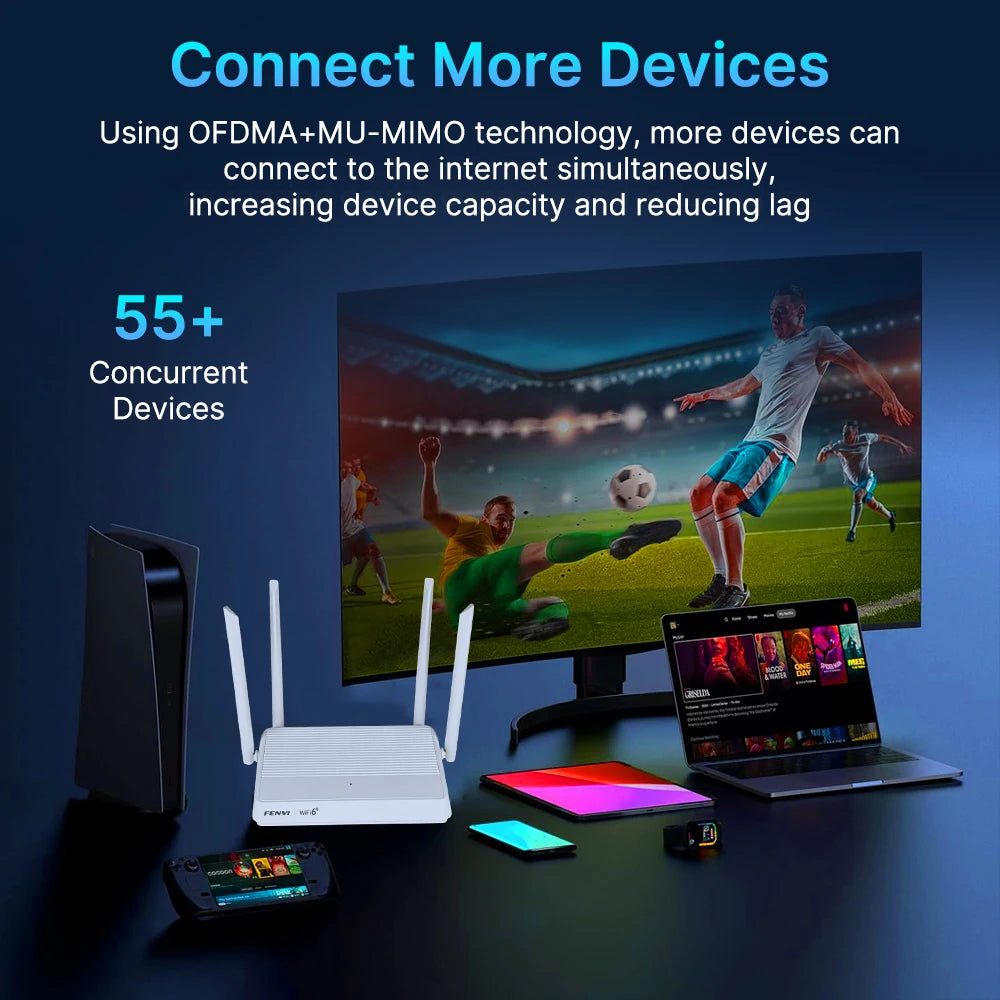 fenvi WiFi 6 AX3000 Router Dual Band 3000Mbps Mesh WiFi6 2.4G/5GHz Gigabit Wireless Networking Repeater 4 Antennas Signal Booste.