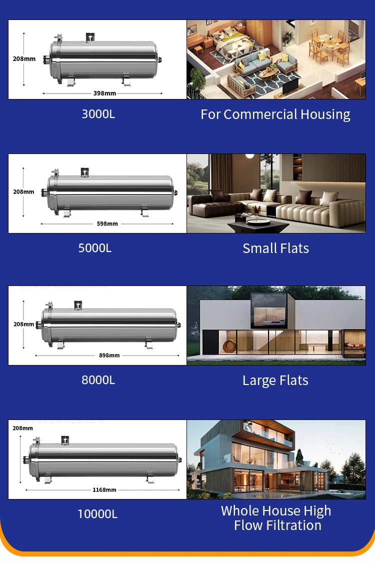 DIVEDEER PVC Filter Cartridge Water Purifier PVDF Ultra Filtration Water Purifier with Cleaning Tube Kitchen Drinking Water.