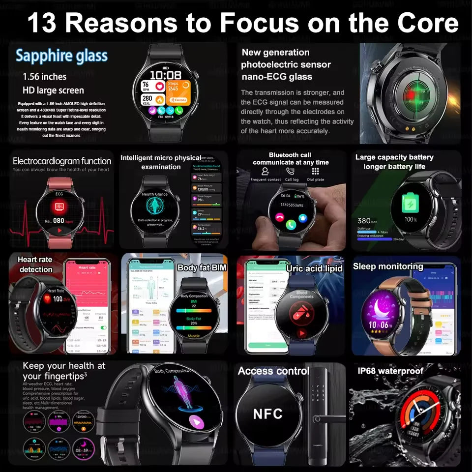 2025 New NFC  Health MonitorUric Acid Blood Pressure Blood oxygen Body Analysis Smart Watch ECG+PPG Clock Smartwatch Men lady.
