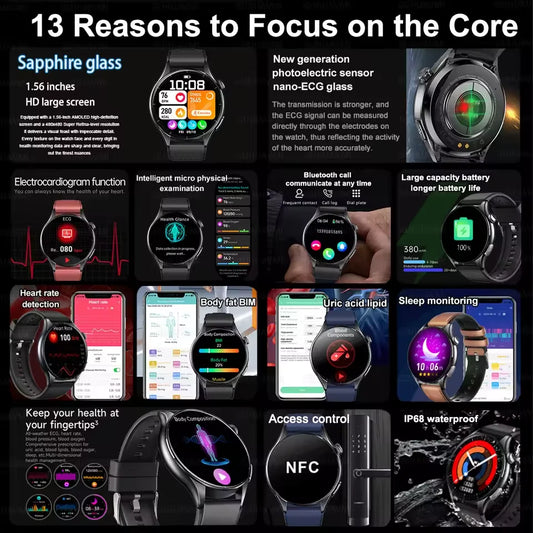 2025 New NFC  Health MonitorUric Acid Blood Pressure Blood oxygen Body Analysis Smart Watch ECG+PPG Clock Smartwatch Men lady.