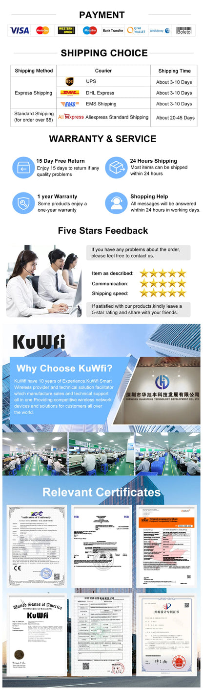 KUWFi CAT4 4G CPE Router 1200Mbps 2.4G 5GHz Dual Band WiFi Router LTE Modem with Gigabit RJ45 Port USIM Slot External Antennas.