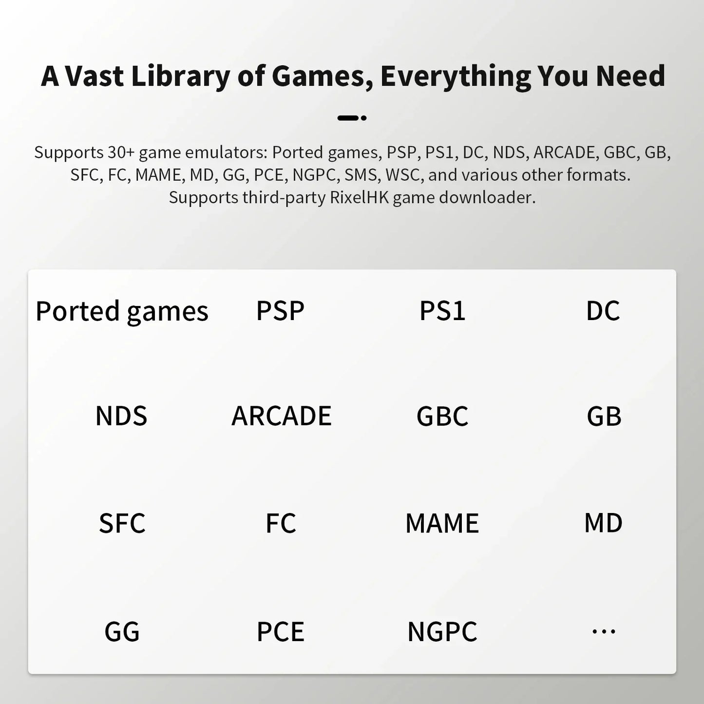 ANBERNIC RG34XXSP Flip Handheld Console 3.4'' IPS Screen Linux 64-bit 64G 5000+ Games Supports 5G WIFI HD-MI TV Output Streaming.