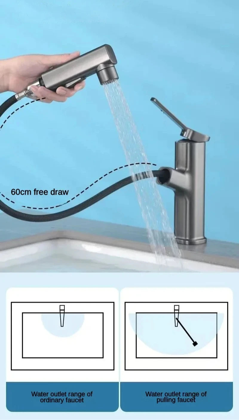 3 Function Stream Sprayer Hot Cold Brass Washbasin Faucet for Bathroom Single Handle Dual Hole Pull Out Basin Sink Mixer Tap