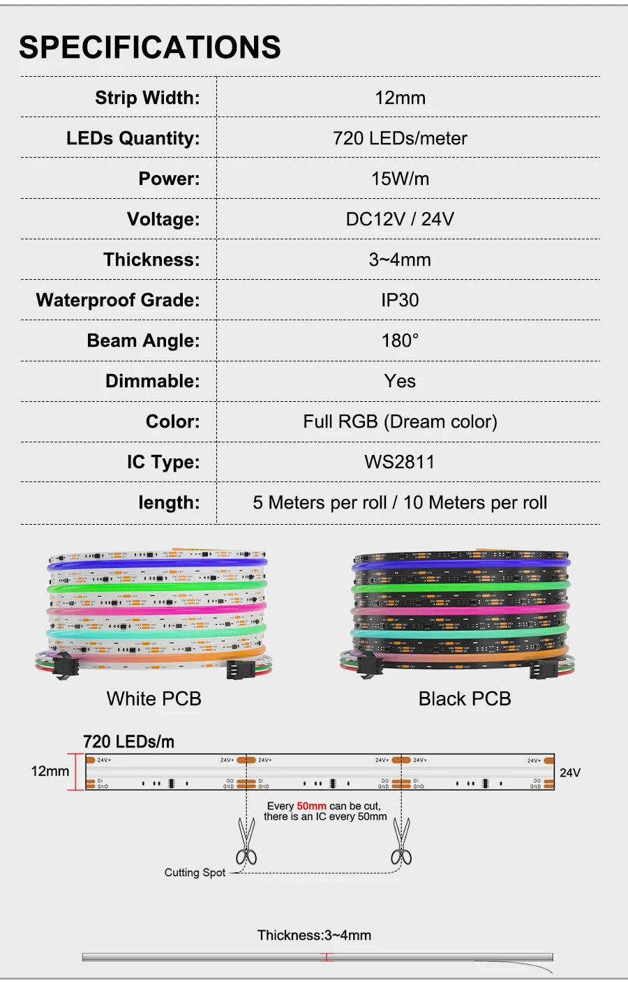 1-25M RGB Addressable COB LED Strip Light 24V WS2811 Pixel LED Strip Tuya WiFi RGBIC LED Ribbon Light Kit For TV Room decoration.
