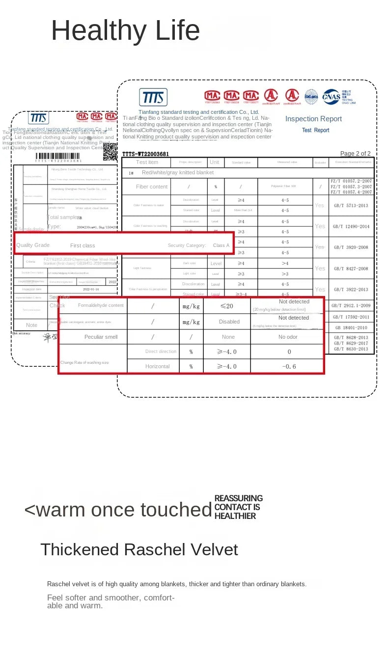 New Raschel plush thickened warm  - et 1PC 150/180/200cm nap air-conditioned room the aircraft  machine washable.