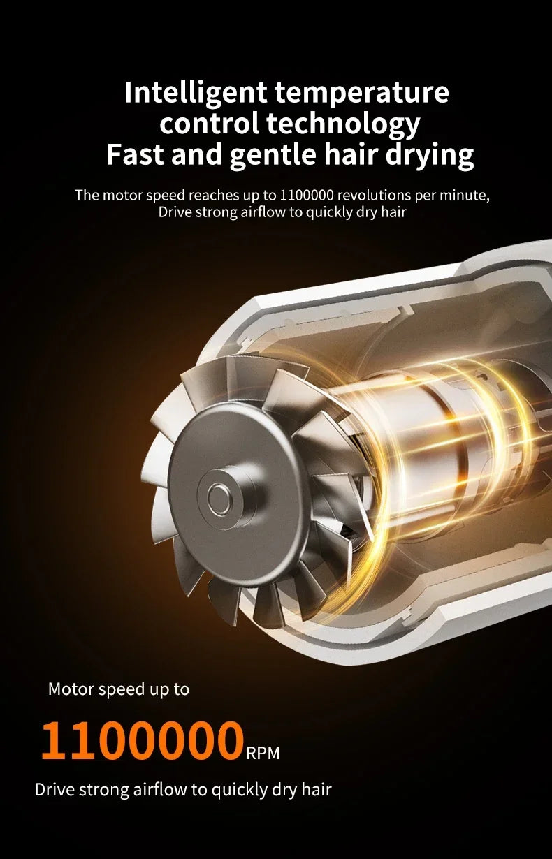 Super Hair Dryer Leafless Hair dryer Personal Hair Care Styling Negative Ion Tool Constant Anion Electric  Dryers.