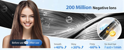 Aigostar Nora - Hair Dryer, 110,000 rpm High-Speed Hair Dryer with 200 Million Negative Ions, 55 dB Low-Noise Hair Dryer