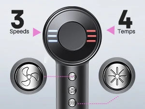 120000 RPM Hair Dryer Negative Ionic Blow Dryer Brushless Motor 40M/S Fast Drying High-Speed Low Noise Thermo-Control Hairdryer.