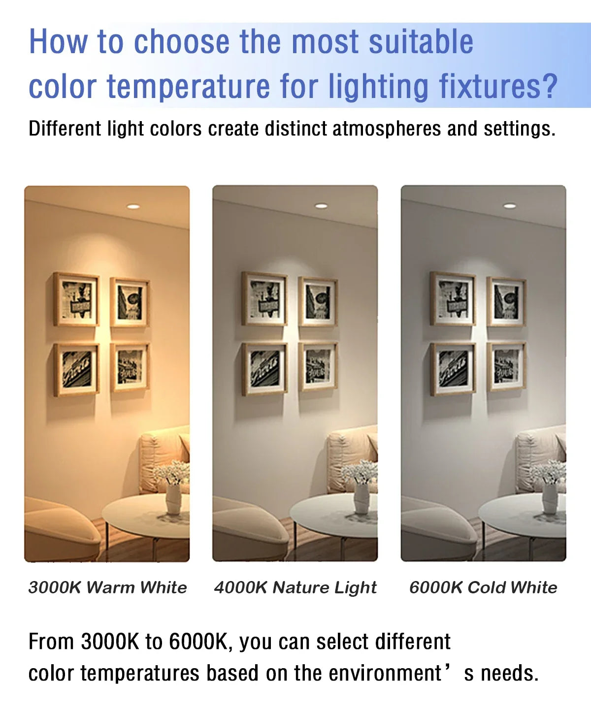 10er-Pack Focos Gu10 SpotlightLampara 220V LED-Glühbirne Großhandel 9W Weiß Warm 3000k 6000K geeignet für gewerbliche Gebäude zu Hause.