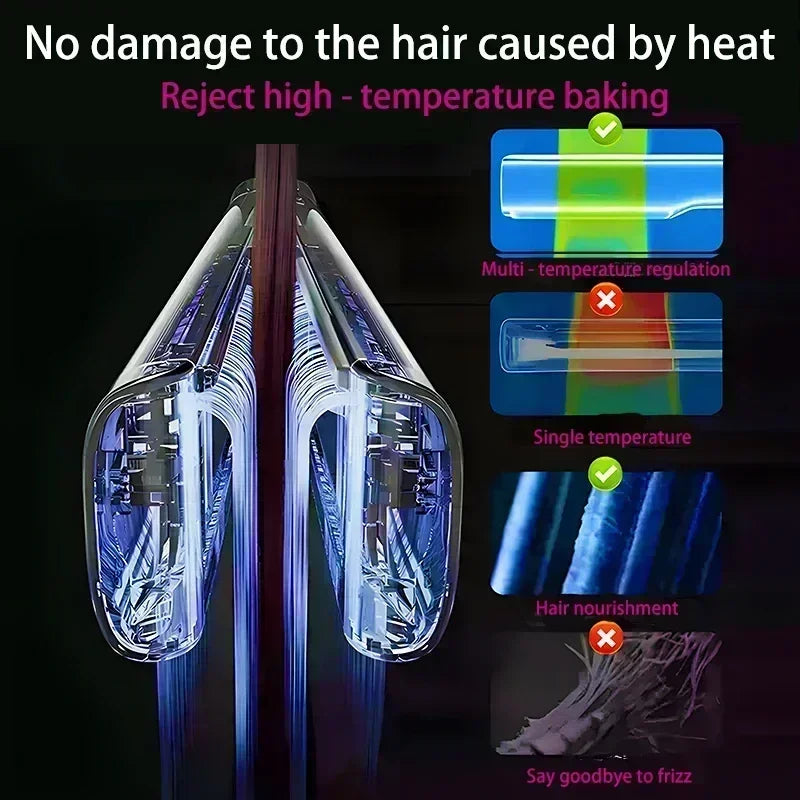 2025 New 2-in-1 Hair Straightener & Dryer Combo - Smartly Controlled Negative Ion Heating Plates, Suitable for Home Hair Styling.