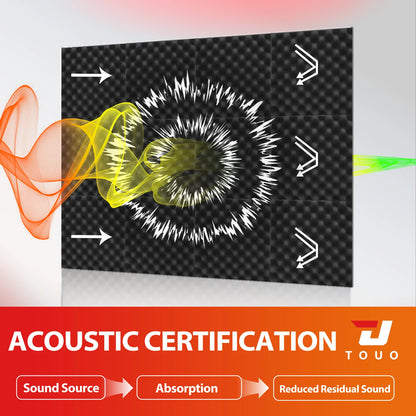 TOUO Egg Trough Wall Soundproof Foam 6 12 24 48 Pcs High Density Sound Absorbing Material Acoustic Foam Ceiling Noise Insulation