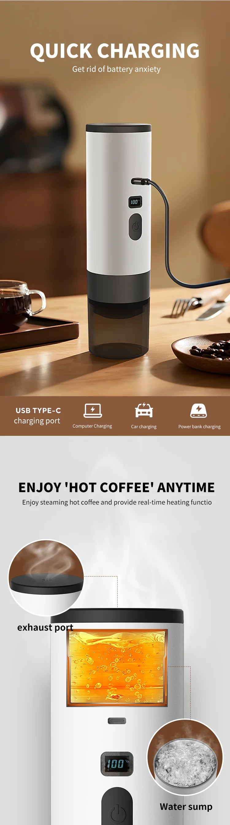Portable Electric Coffee Maker 3-in-1 Capsule Coffee Grinder Travel Coffee Espresso Maker for Car and Home Camping.