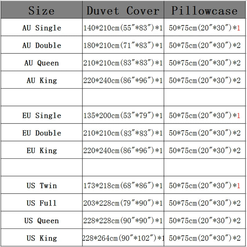 Home Living Luxury 3D Wolf Print 2/3Pcs Comfortable Duvet Cover PillowCase Bedding Sets Queen And King EU/US/AU Size.