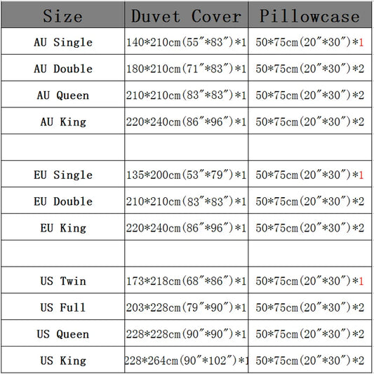 Home Living Luxury 3D Wolf Print 2/3Pcs Comfortable Duvet Cover PillowCase Bedding Sets Queen And King EU/US/AU Size.