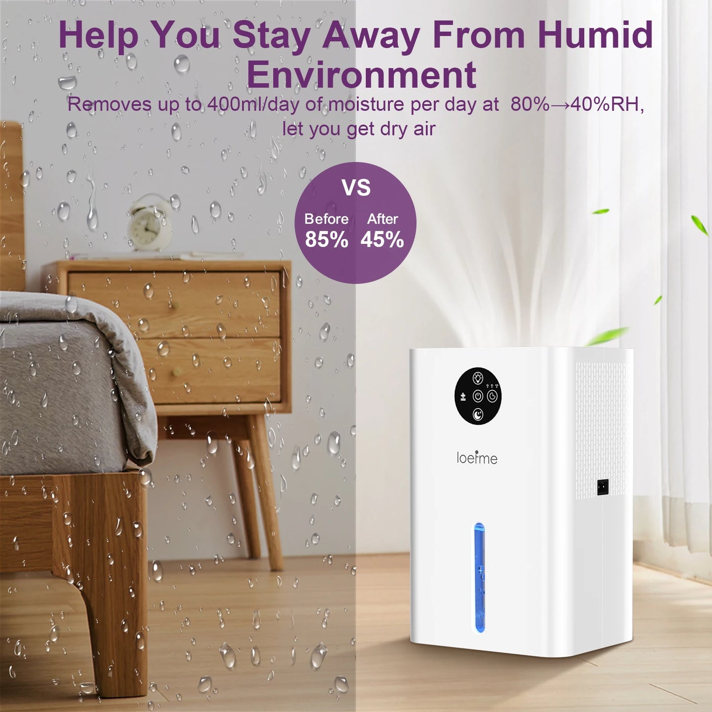 LOEFME Electric Dehumidifier 1800ml Tank, Quiet Dehumidifier for Home, with 6/8/10 Hour Timer for Bathroom, Kitchen, Living Area.