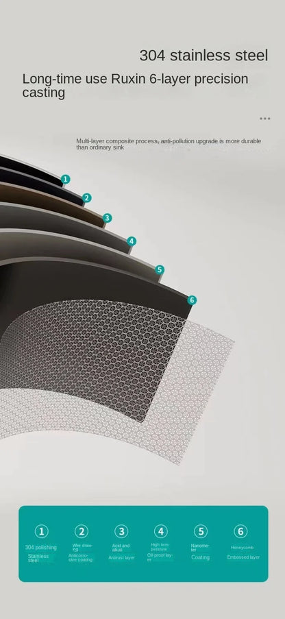 Digitalanzeige, Wasserfall, Einzelschlitz, Nano-Spüle aus Edelstahl 304, Geschirrspülen, Küche, multifunktionales Gemüsewaschbecken