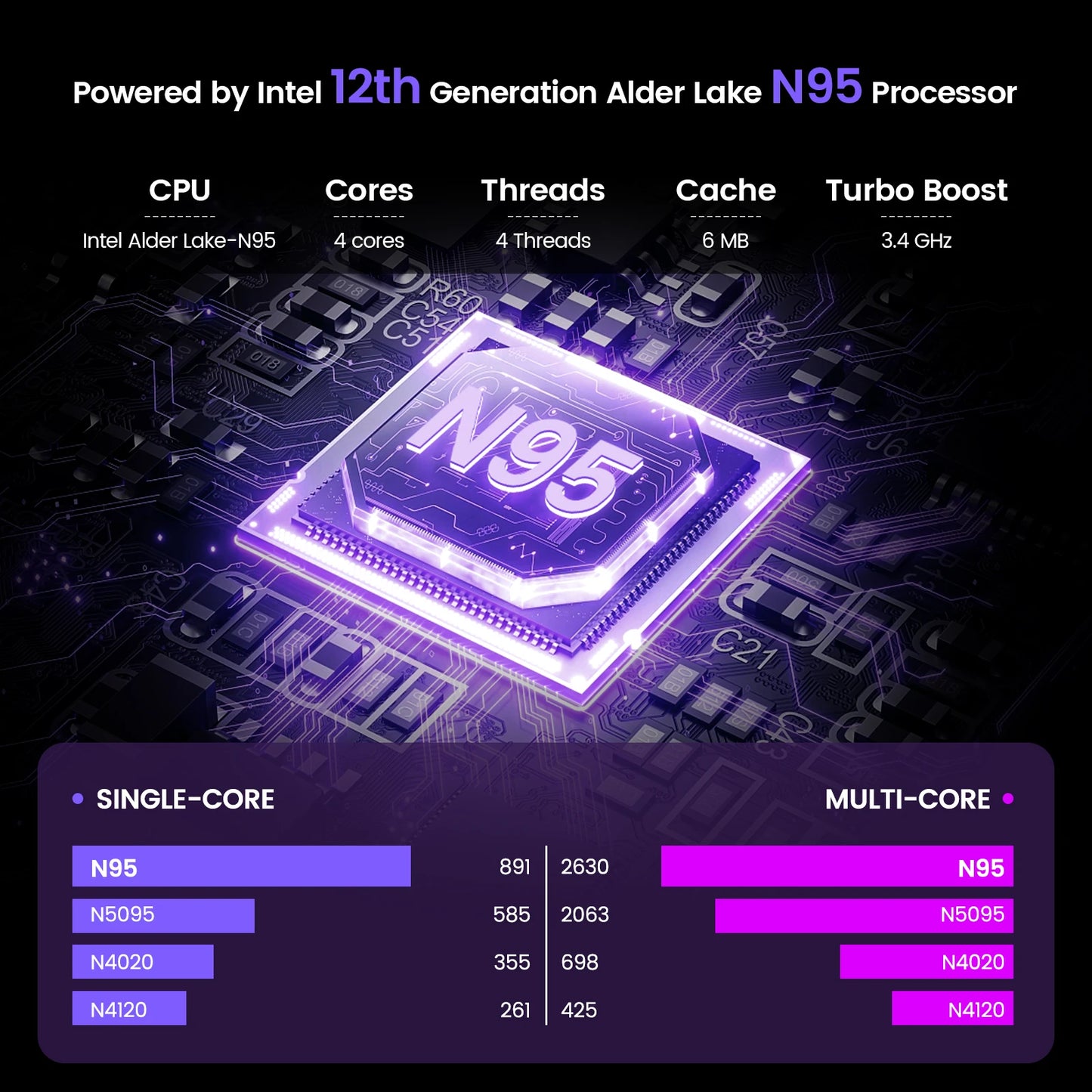 【New】Teclast F16Pro Laptop 15.6 Inch 1920X1080, 12Gb / 16Gb Ram, 256Gb / 512Gb Rom, Backlit Keyboard, for Intel N95, Mini-Hdmi.