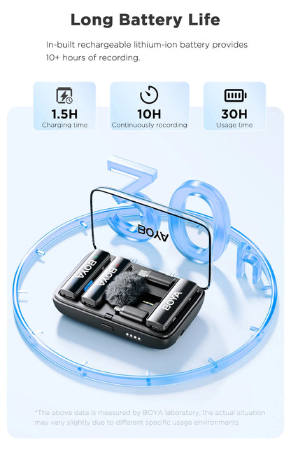 BOYA BOYALINK 2 Wireless Lavalier Microphone for iPhone Android DSLR Cameras Smartphone Gaming Youtube Video Recording Streaming.