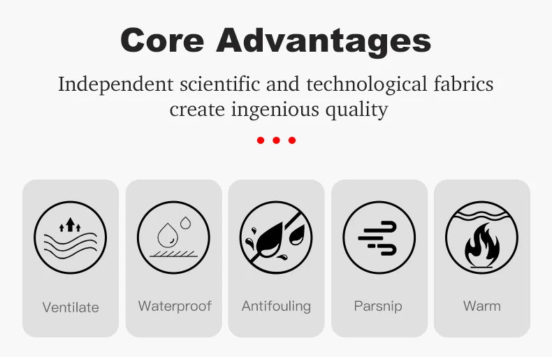 JNLN Men Women Waterproof Soft Shell Jacket Windproof Warm Fleece Rain Coat Unisex Hiking Climbing Trekking Outdoor Windbreaker.