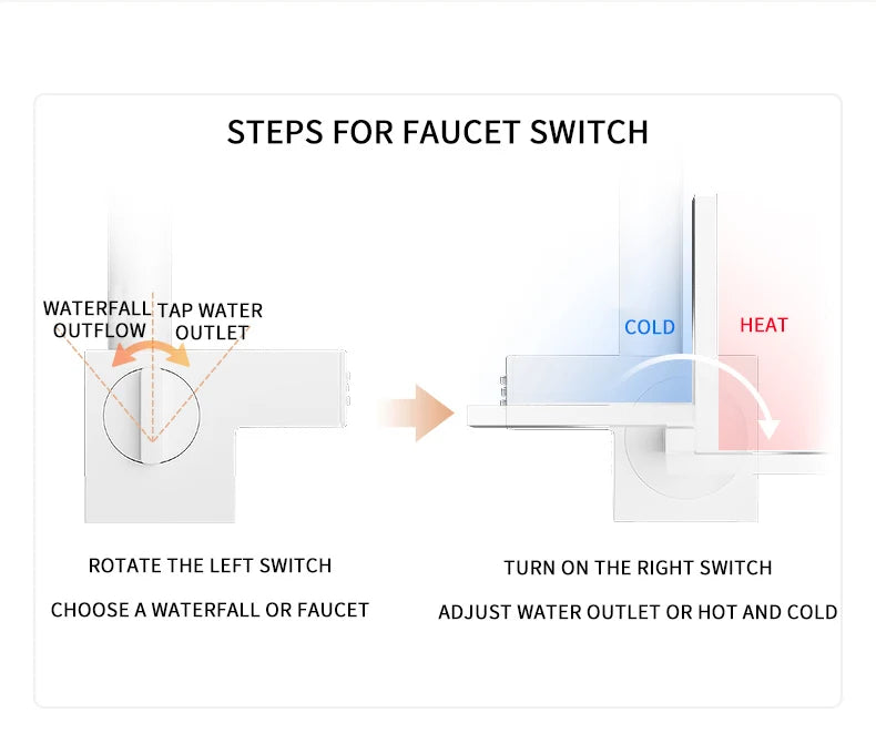 White Stainless Steel Kitchen Sink with Digital Display Multifunction Waterfall Faucet large Wash Basin for Kitchen Accessories