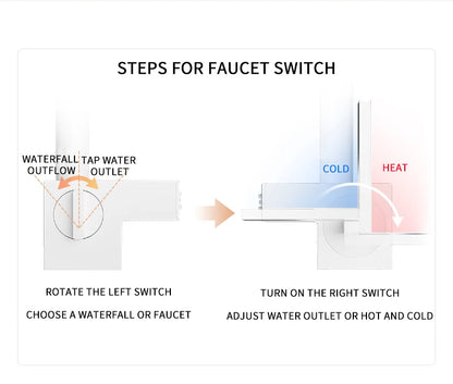White Stainless Steel Kitchen Sink with Digital Display Multifunction Waterfall Faucet large Wash Basin for Kitchen Accessories