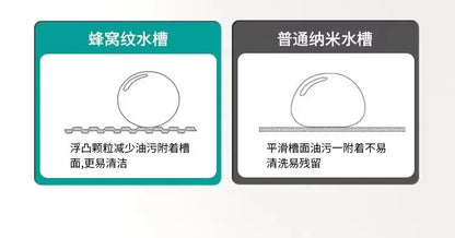 Digitalanzeige, Wasserfall, Einzelschlitz, Nano-Spüle aus Edelstahl 304, Geschirrspülen, Küche, multifunktionales Gemüsewaschbecken