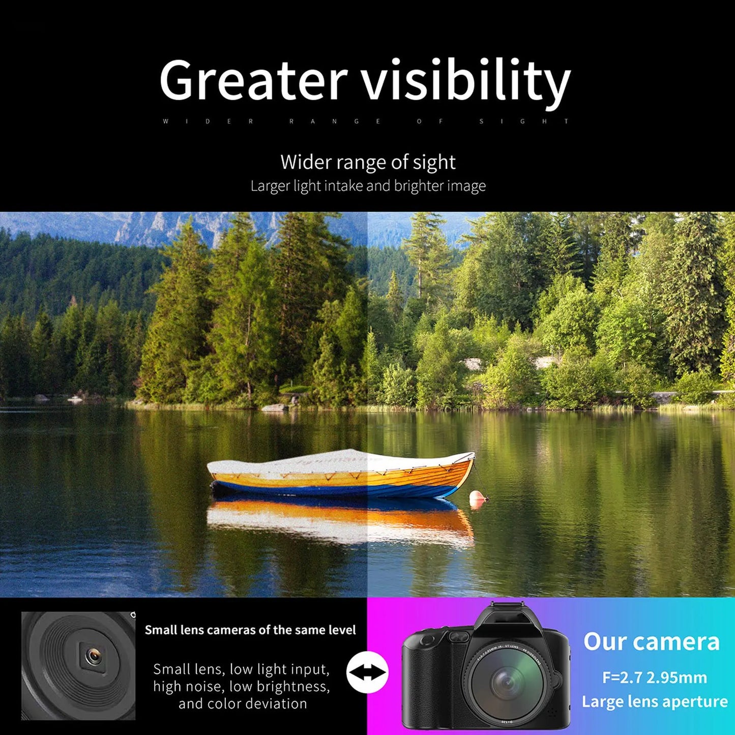 3 Inch IPS Digital Camera 4K 64MP Color Display 16X Digital Zoom HD Vlogging Digital Camera for Photography Video.