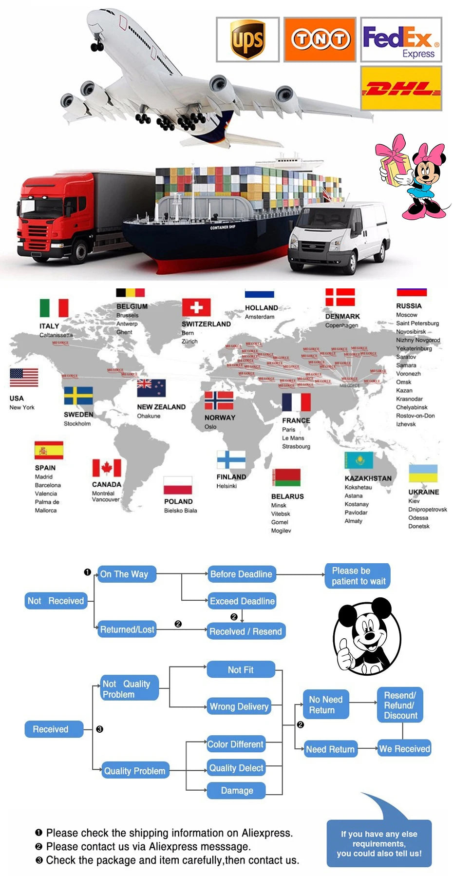 Disney Neu in figurbetontem Kleid, modisch, elegant, lässig, Damenkleider, Sommerkleider, Damen 2025, Angebot mit V-Ausschnitt, Poloshirts, Y2k Mickey