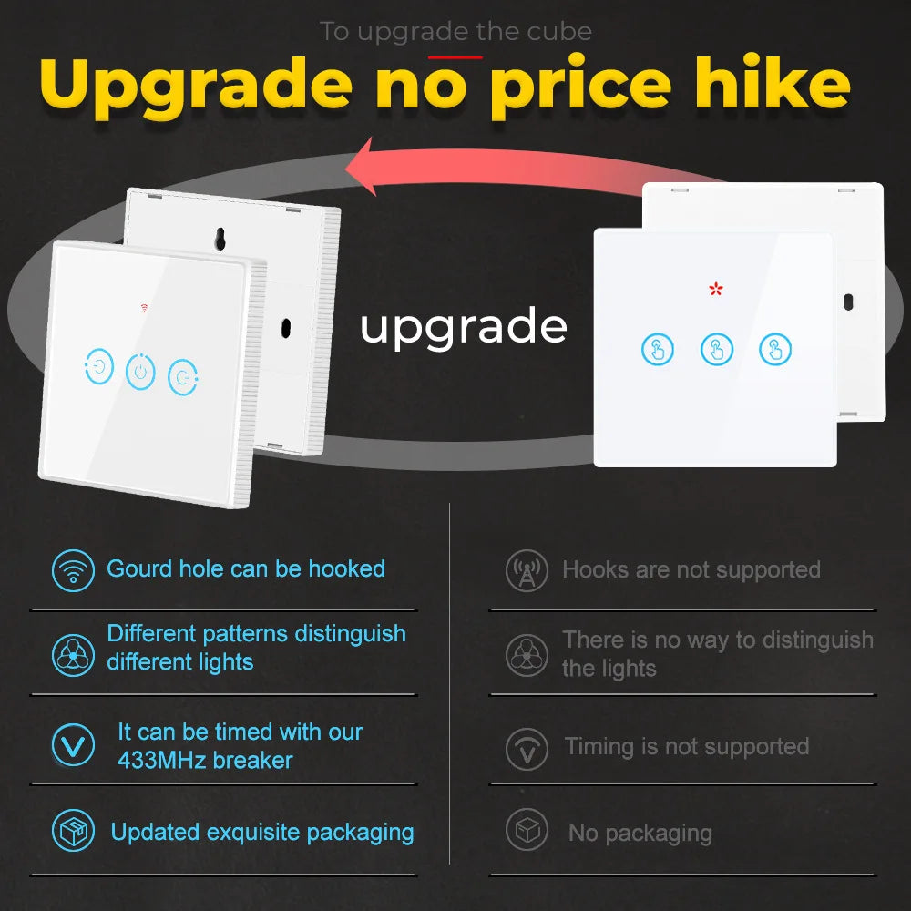 1/2/3 Gang RF433Mhz Wireless Touch Schalter RF Sender Push Button Fernbedienung für Home Led-leuchten Glas panel Wand Schalter.