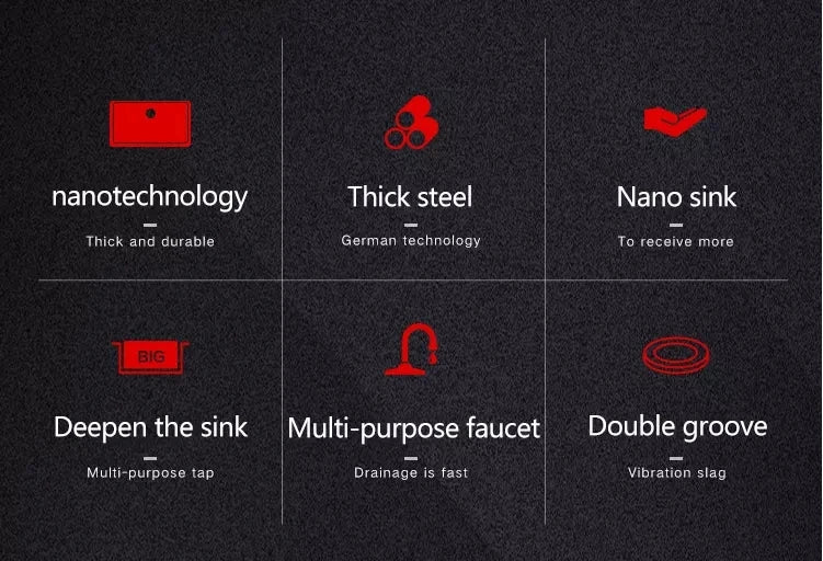 Schwarzes Nano-Waschbecken, einzelnes Waschbecken, kreative Küchenspülen aus Edelstahl, Abflussset für Zuhause, handgefertigtes Waschbecken, Küchenzubehör