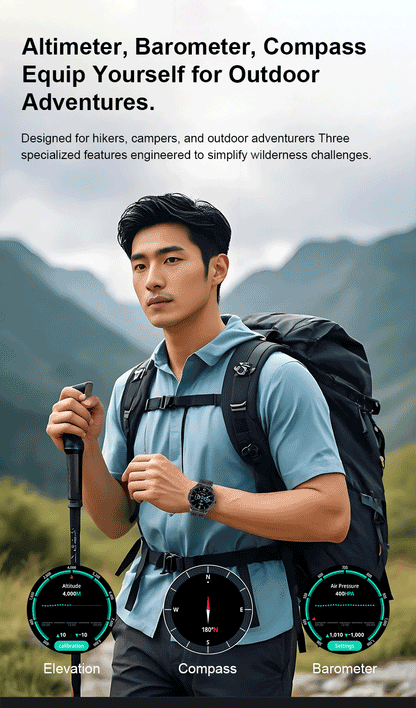 2025New GPS Sports Smart Watch  AMOLED Flashlight 950Mah Battery IP68 Waterproof Fitness Trackr BT Call Smartwatch For Men Women.