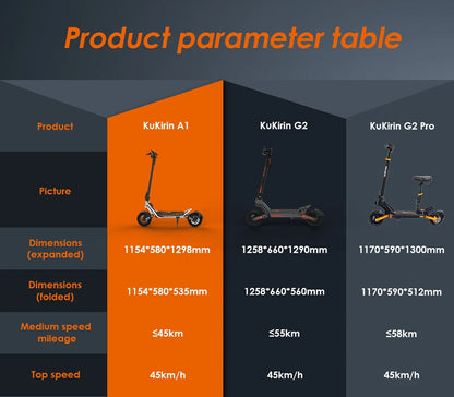 Kukirin A1 800W Motor 2025 Folding Electric Scooter 48V 13Ah Battery 10 inch Vacuum Tire 45 km/h Max Speed 45km Range