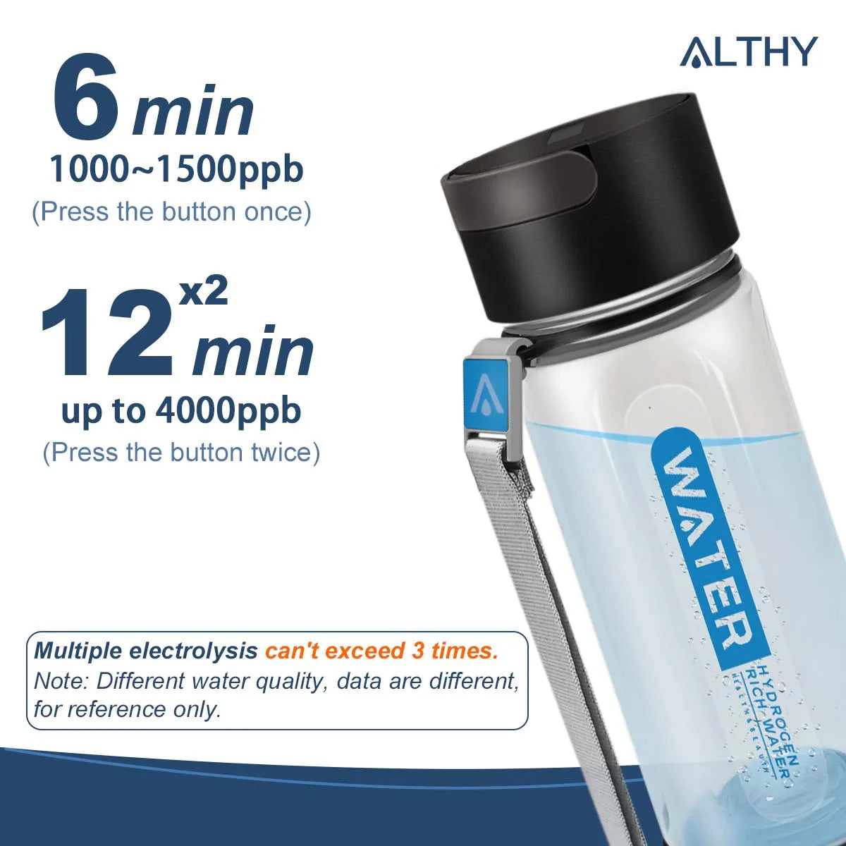 ALTHY Hydrogen Water Generator Bottle Cup DuPont SPE+PEM Dual Chamber,40 Times Working/ Single charged ,H2 Inhalation Device.