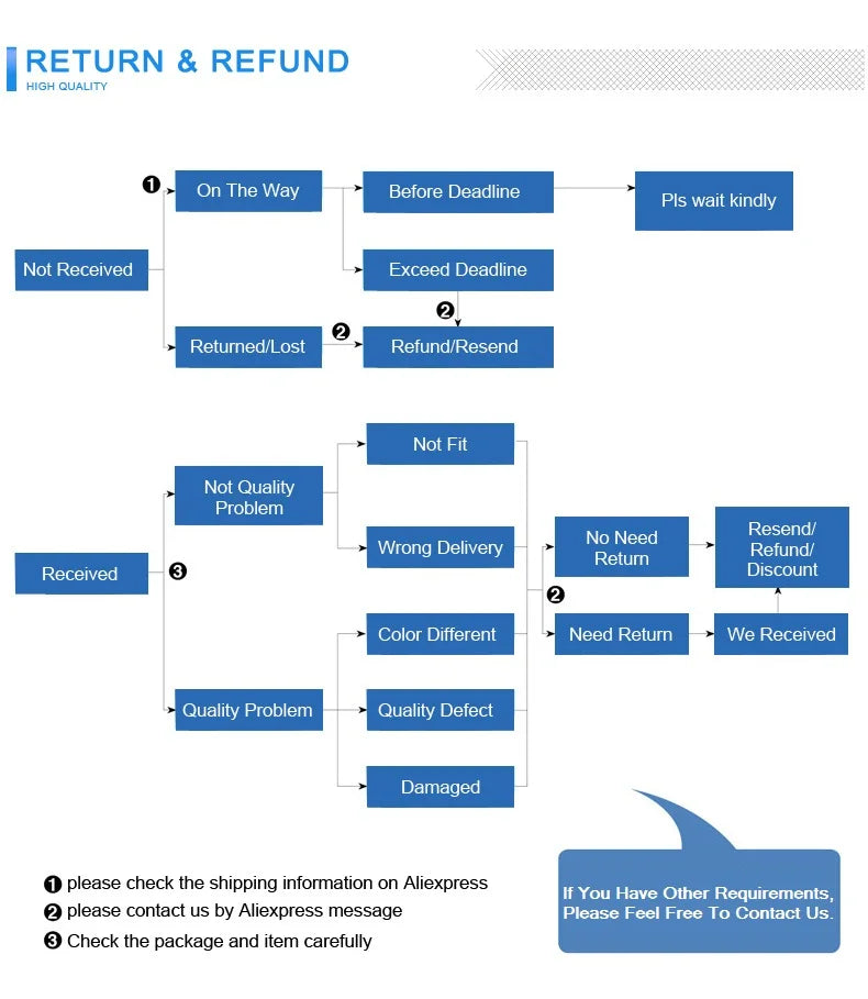 GMK104 Mechanical Keyboard Kit Three Mode Gaming Keyboard Hot Swap  Backlit Gasket Structure This VIA with display screen.